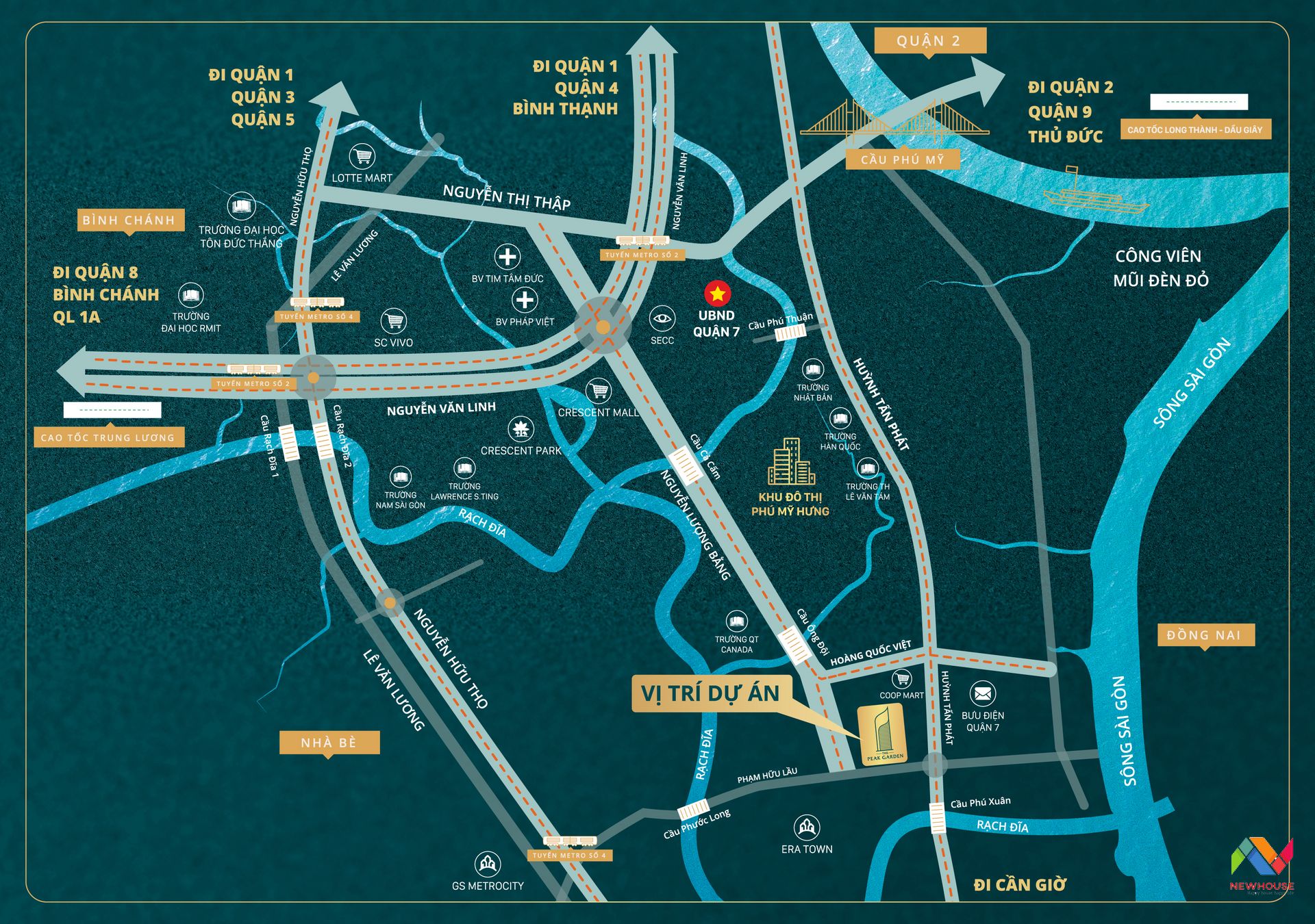 Hình ảnh của Phân tích về dự án The Peak Garden, Quận 7, CĐT Hưng Lộc Phát